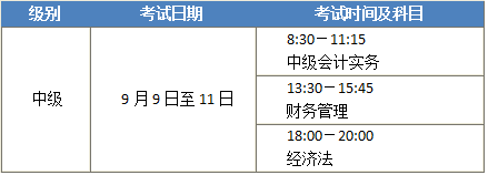 初级会计证报考流程(初级会计证报考流程图)