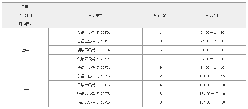 湖北英语四级考试时间2023下半年(湖北英语四级考试时间2020下半年时间)