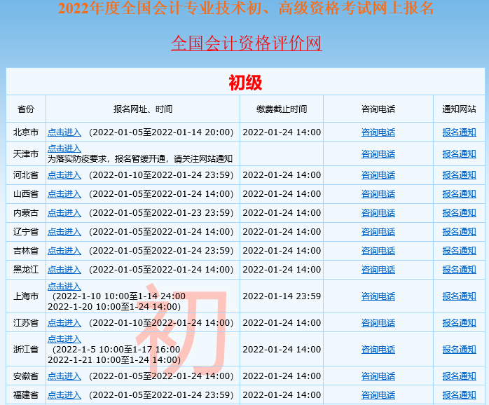 全国会计初级报名入口2024官网查询(全国会计初级报名入口2024官网查询时间)