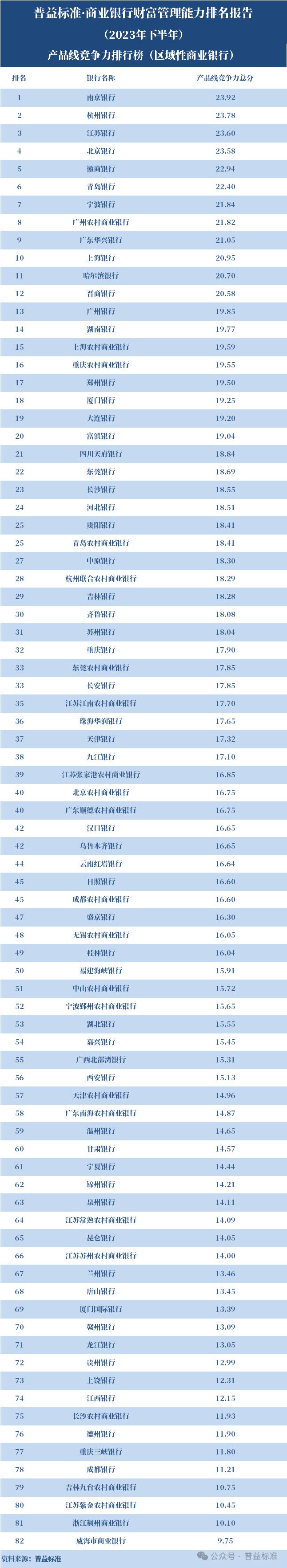 杭州初级会计报名时间2023下半年(杭州初级会计报名时间2021年下半年)