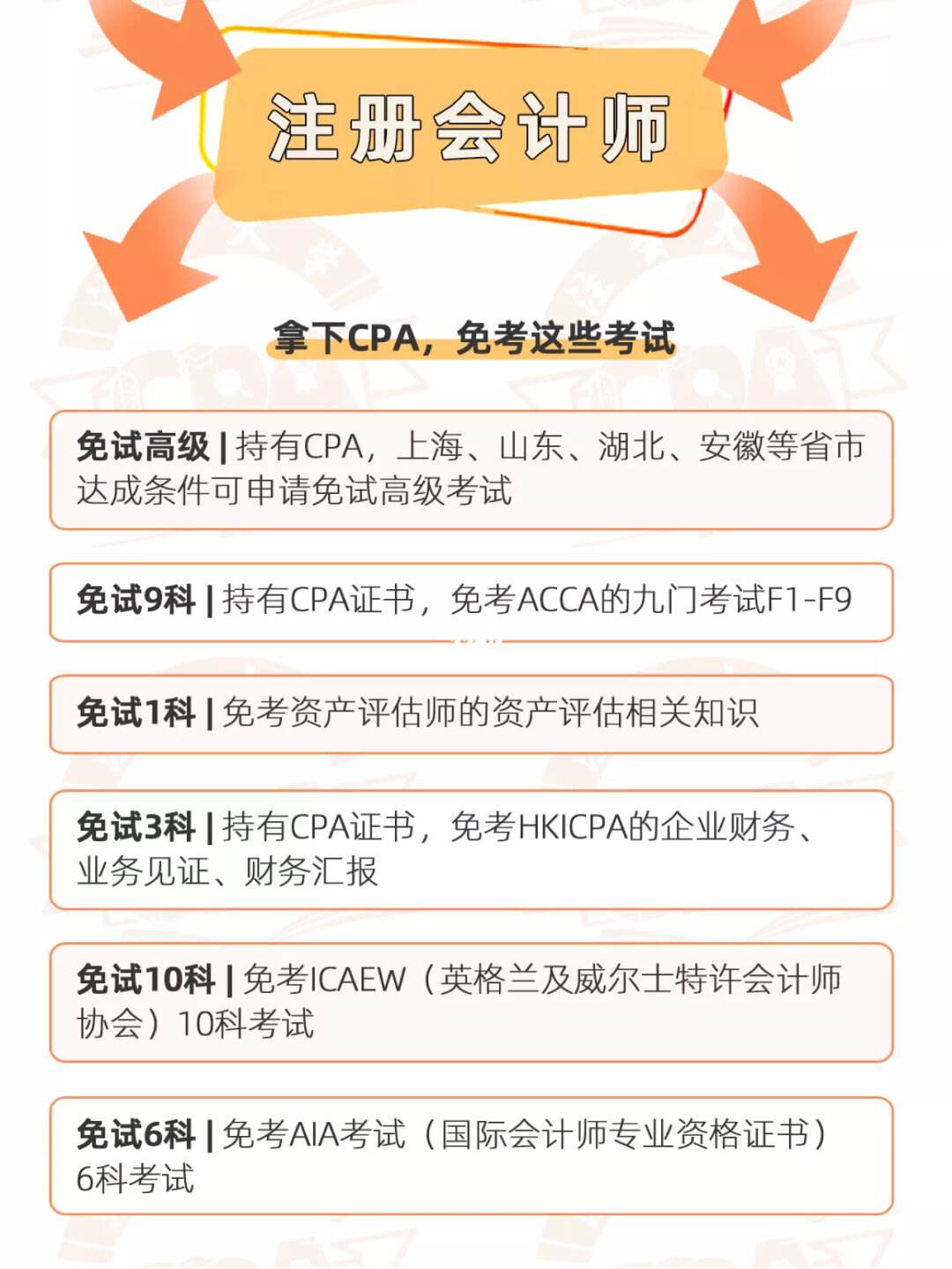 考cpa需要具备哪些条件(考cpa需要具备哪些条件需要工作经验吗)