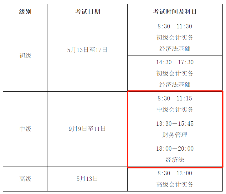 中级会计师2023年报名和考试时间北京的简单介绍