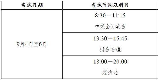 中级会计考试时间及科目安排(中级会计的报名时间和考试时间)