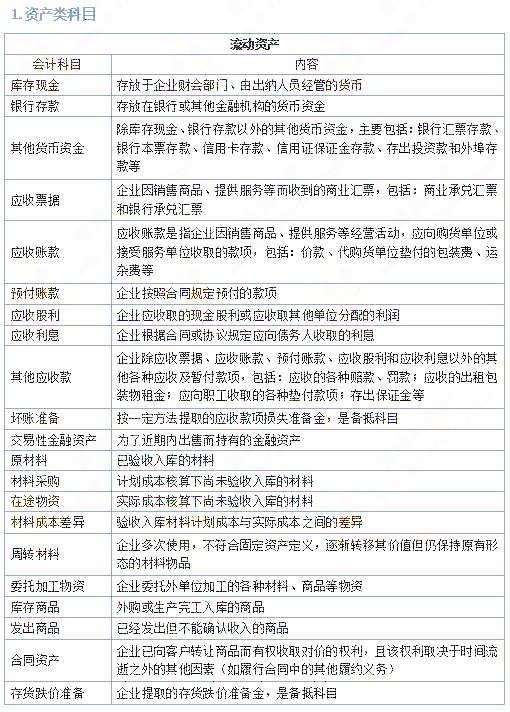 银行工作初级会计证有津贴吗(银行工作初级会计证有津贴吗知乎)