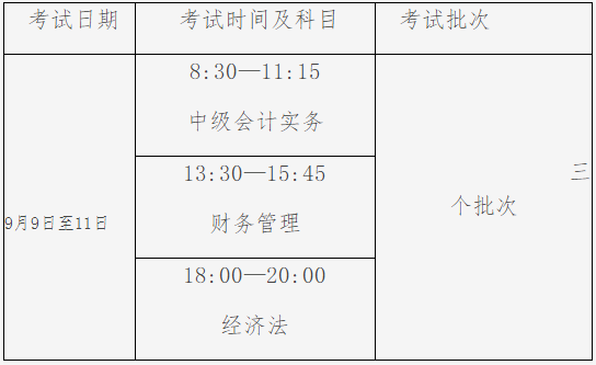 中级会计师考试报名2023(中级会计师考试报名2024条件)