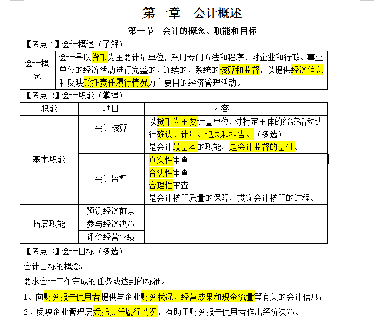 学会计的基本条件和学历要求学几年(学会计的基本条件和学历要求学几年才能毕业)