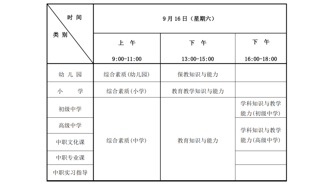 江苏初级会计证报考时间2023下半年(江苏初级会计证报考时间2023下半年报名)