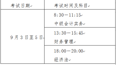 中级会计考试时间(中级会计考试时间及科目安排)