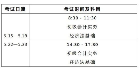 山东初级会计考试时间2021报名时间(山东初级会计考试时间2021报名时间下半年)