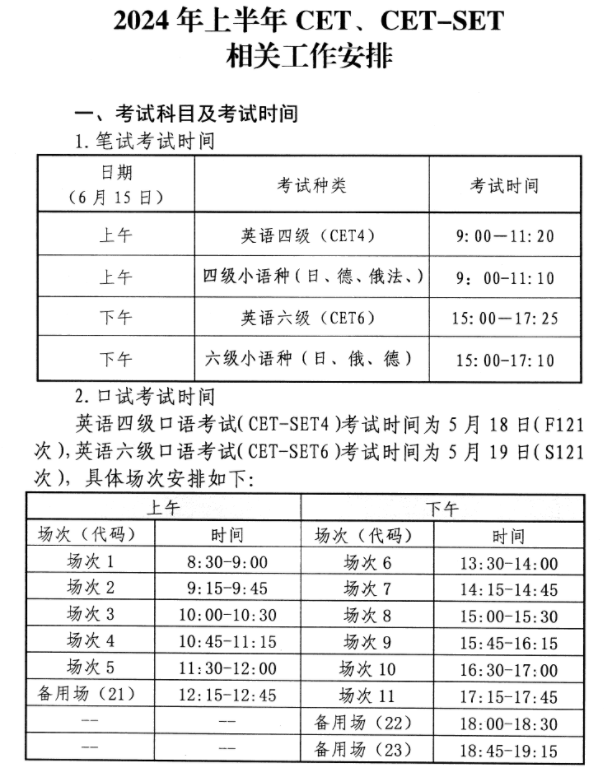 2024年四级考试时间12月几号(2024年四级考试时间12月几号开始)