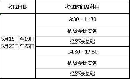 初级会计考试时间2021河南(2021年会计初级报考时间河南)