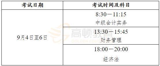 2021年会计初级报考时间河南(河南会计初级考试时间2021年)