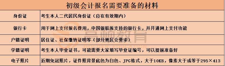 河南初级会计报名截止(初级会计报名时间河南省)