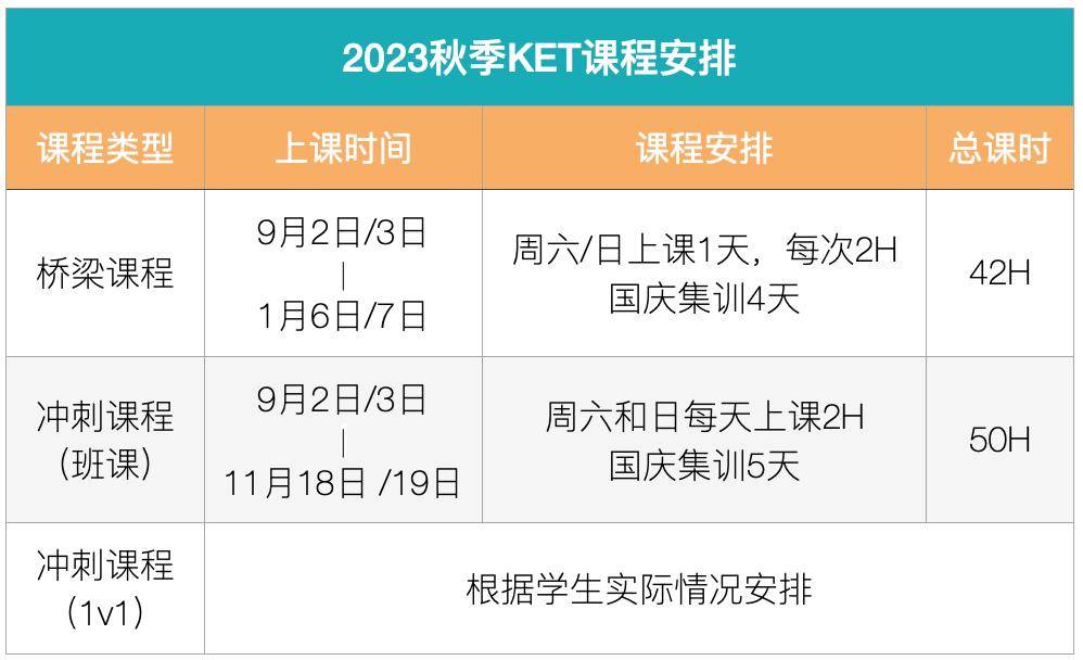 初级审计师考试报名2024年考试时间(2020年初级审计师报名时间和考试时间)