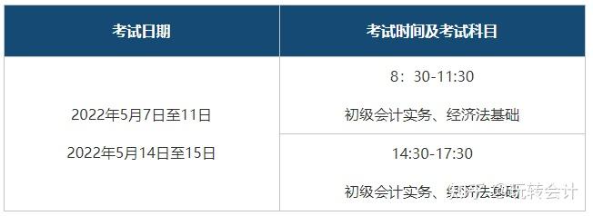 2022年会计考试时间和成绩查询时间(2022年会计考试时间和成绩查询时间表)