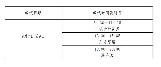 中级会计师报名时间2024年(中级经济师报名时间2024年)