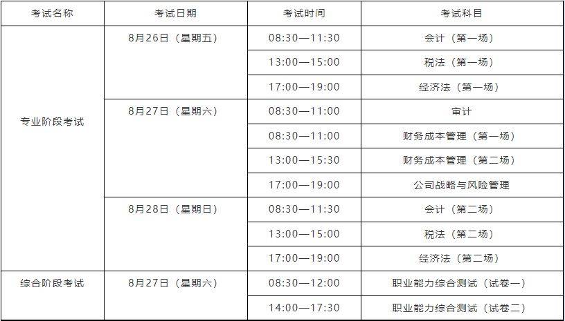 上海初级会计师报名条件(上海初级会计师报名条件和时间)