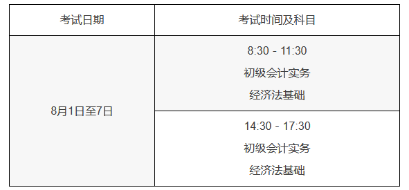 山东省初级会计考试时间2023考试时间(山东省初级会计考试时间2023考试时间是多少)