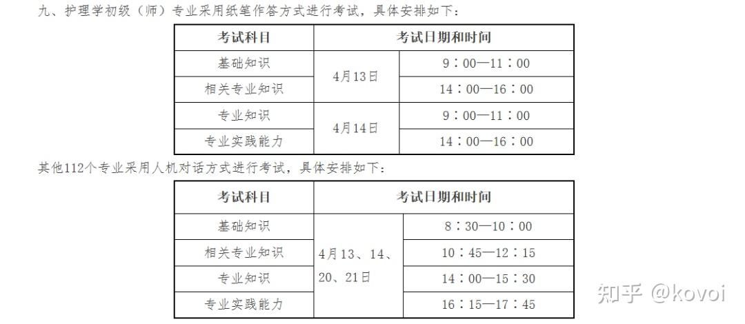 2024年四级考试时间下半年(2024年四级考试时间下半年报名)