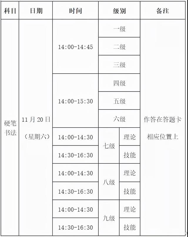 黑龙江初级会计考试时间2022下半年(黑龙江初级会计考试时间2022下半年报名)