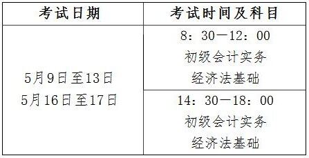 黑龙江省初级会计考试时间2020(黑龙江省初级会计考试时间2020年)