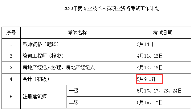 杭州初级会计报名时间2020下半年(杭州初级会计证报名时间2020)