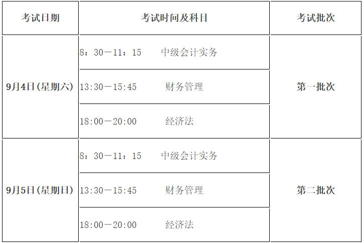 辽宁省2021初级会计考试时间(辽宁省2021初级会计考试时间表)