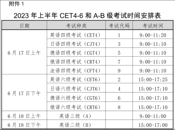 黑龙江英语四级考试时间2023年3月份(黑龙江英语四级考试时间2023年3月份报名)