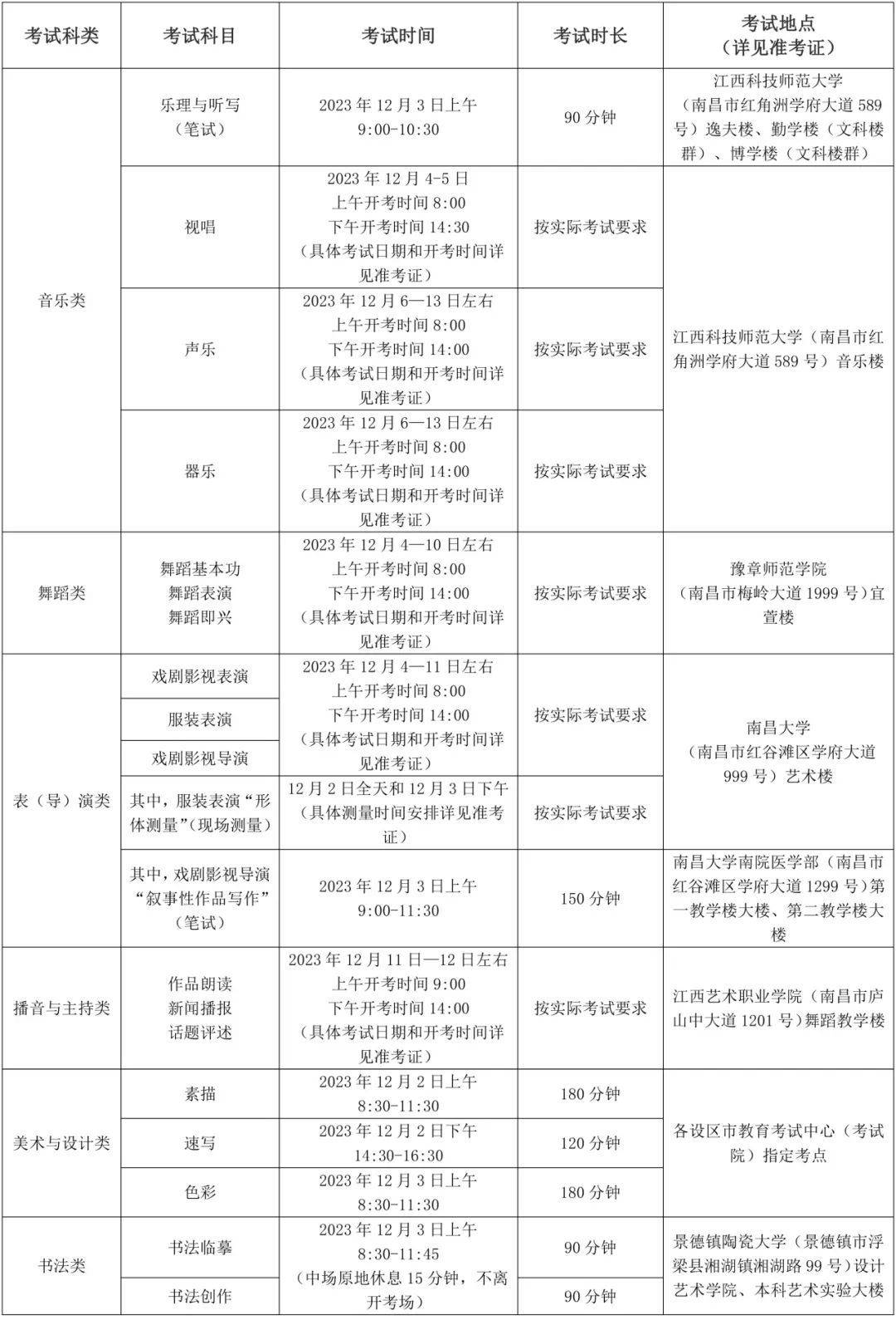 河南2024年初级会计考试时间表(河南2024年初级会计考试时间表格)