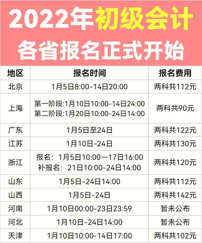 高级会计师2024年报名和考试时间浙江的简单介绍