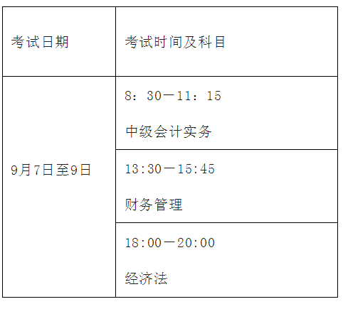 山东初级会计证报名时间官网及报名入口(山东初级会计证报名时间官网及报名入口网址)