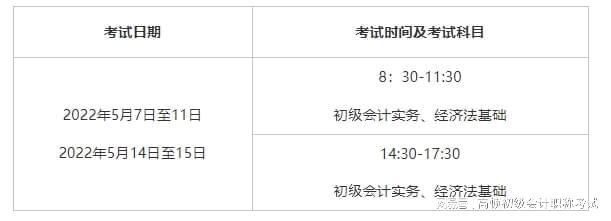 2022年北京初级会计证报名时间(2021北京初级会计证报名时间)