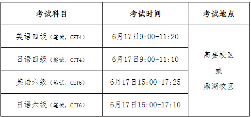 黑龙江英语四级考试时间2023下半年报名(黑龙江英语四级考试时间2023下半年报名条件)