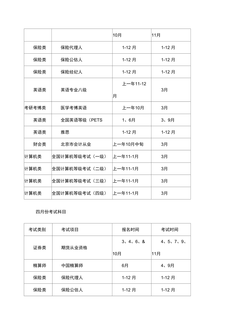 广东2021初级会计报名时间及考试时间(2021年广东初级会计报名时间和考试时间)