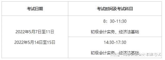 初级会计师资格考试时间(初级会计师资格考试时间多久)