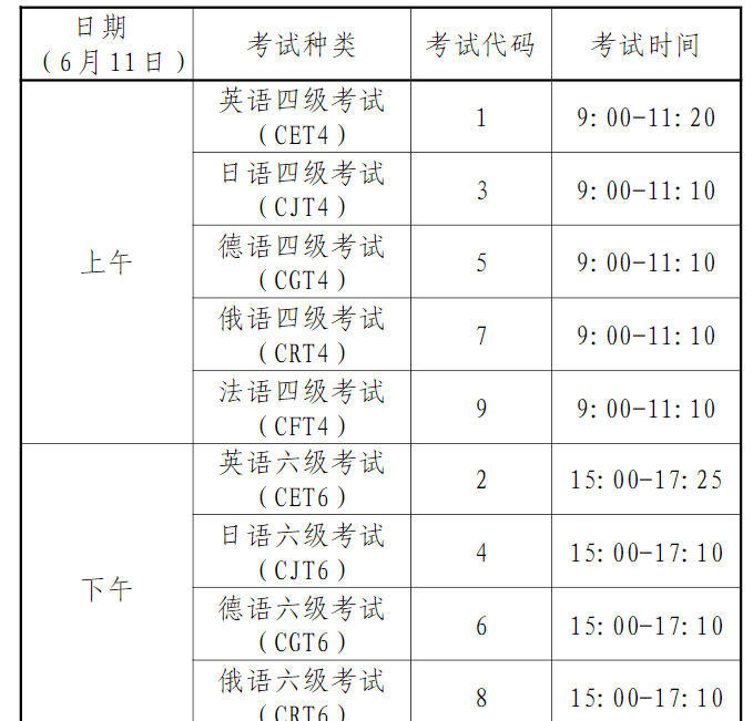 黑龙江英语四级考试时间2023(黑龙江英语四级考试时间2023下半年)