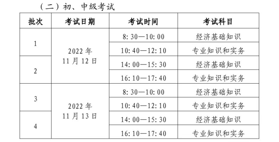 2024中级经济师报考时间表(中级经济师202年报名和考试时间)