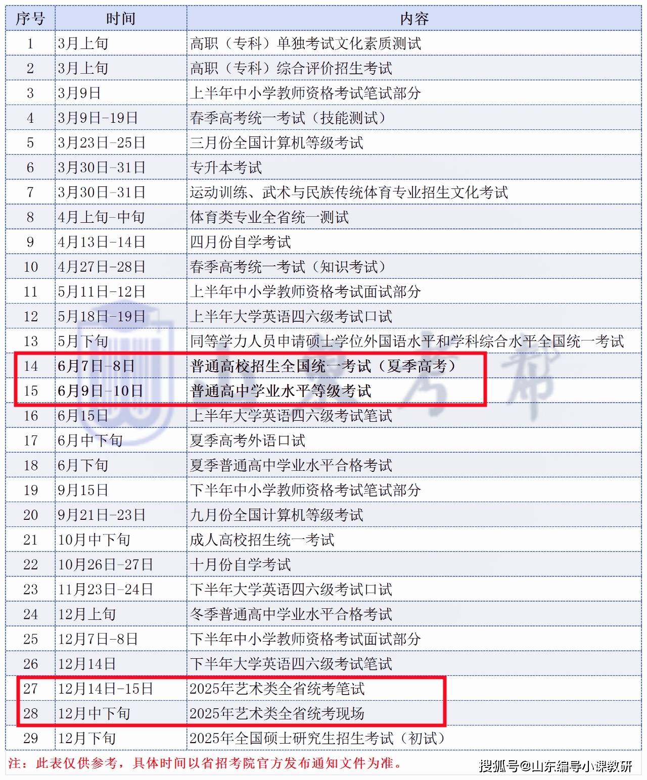 2024年会计考试时间表格(2024年会计考试时间表格图片)